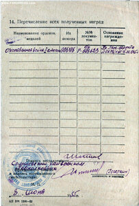 ОВ 2 ст 906416. УК. Сохран. ННГ.