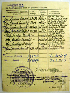 БЕЗ 28632 винт за Москву