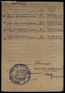 ОТЕЧЕСТВЕННАЯ ВОЙНА 1ст. За форсирование реки Одер