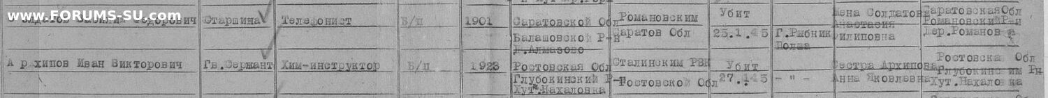 ОВ 1 ст. № 206.948 отличная. Посмертно на сержанта.