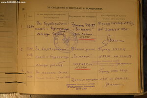 КОМПЛЕКТ ЛЕТНЫХ ЗНАКОВ ЛЕТЧИКА КУРБАТОВА с 1938-по 1960гг