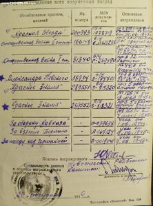 Группа за КРЫМ, МОЛДАВИЮ, БЕРЛИН. АН, 2БКЗ, ОВ1, ОВ2, КЗ.