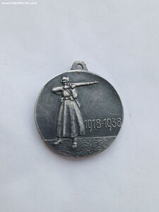 ХХ лет РККА бюджет