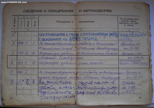 Орден ЗП винт, верхнее клеймо, № 22*** В ЛЮКСЕ.