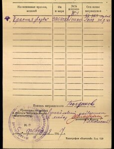 КЗ 326***т. САПЕР- МИНЕР. ( Воронежский фронт )