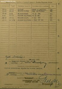 ЗаБЗ № 2.691.152 П-обр с документом