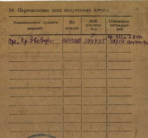 Две КЗ на одного по одному приказу № 3.095.008 и 3.802.484