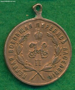 Перепись Населения Н2 1897 г.