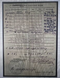2 Отваги 800 т номера подряд на разведчика