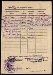 Отвага Квадро, за Сталинград