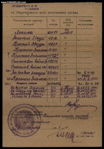 БКЗ -2  ВИНТ. НА ГСС, Генерал-Майора Авиации