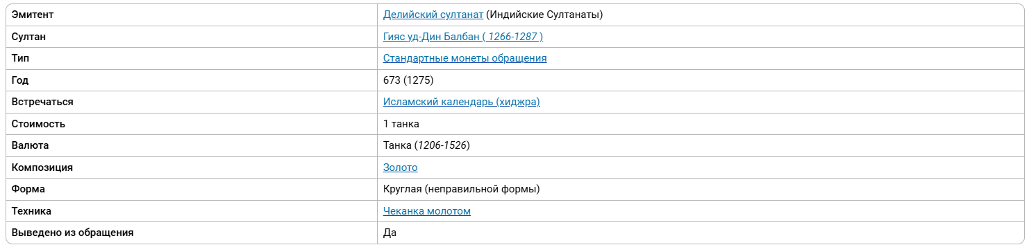 1 Танка - Гияс уд-дин Балбан. Золото 900+ пробы.