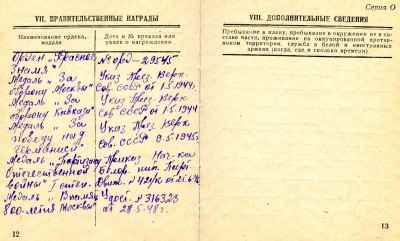 Комплект на Партизана НКВД(Редкий)