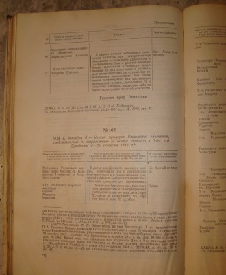 Народное ополчение 1812г. в документах.
