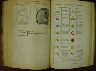 Справочник командира ВМФ. В 2-х частях (книгах).
