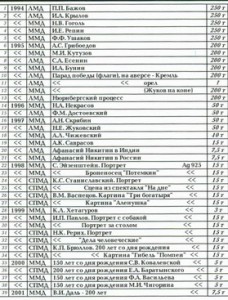 82 шт. 2-х рублевика в серебре современной России!