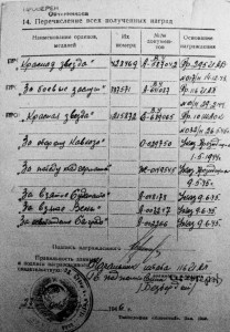 КЗ на мужа+БЗ на жену с доками и всей пробивкой