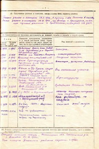 ГСС Бикетов И.В.  ЛД.