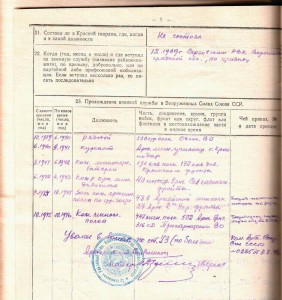 ГСС Бикетов И.В.  ЛД.