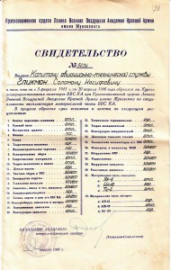 Удостоверения, Свидетельства.... Будет постоянно добавляться