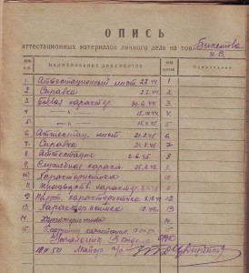 ГСС Бикетов И.В.  ЛД.