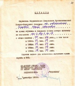 Удостоверения, Свидетельства.... Будет постоянно добавляться