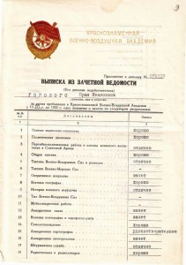 Удостоверения, Свидетельства.... Будет постоянно добавляться