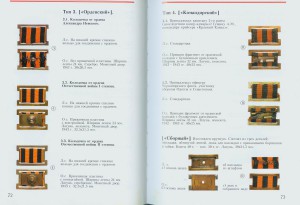 Гвардия Черноморского Флота