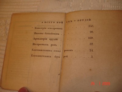 Росписанiе войскъ, г. Вознесенскъ, 1837года