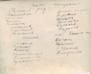 Танкисты. Фото будут постоянно добавляться.