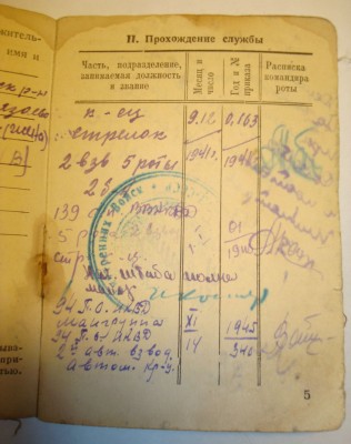 НКВД. Красноармейская книжка.