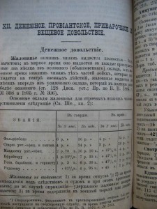 Руководство для унтер-офицеров. 1987г.