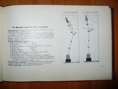 Минное оружие противника в отечественной войне 1941-1943 гг