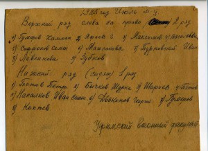 Фото. 1925 г. Уфимский вагонный факультет. портрет Троцкого