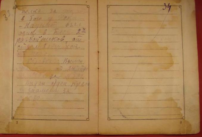 Свидетельство о награждении БКЗ РСФСР 1921года