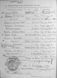 БКЗ №72253 на замкомдива