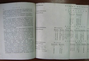 Рассуждение о великих военных действиях. 1809г. (!!!)