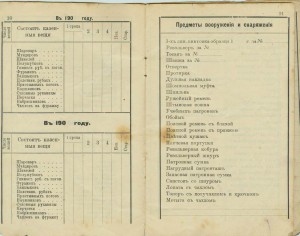 Доки, бумаги итд до 1917г. Будет постоянно добавляться