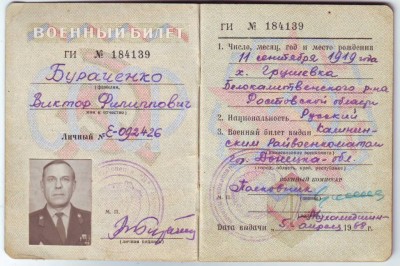 Военный билет подполковника КГБ СССР