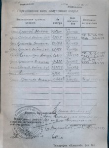 Грудь ПОЛКОВНИКА НКВД очень хорошая.