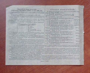 Первая авто-лотерея 1928г.