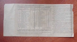 Третия всесоюзная лотерея ОСОАВИАХИМА 1929г.