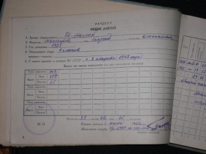 летные книжки летчиков инструкторов