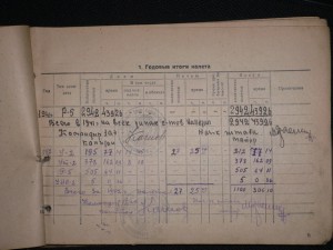 летная книжка на инструктора- летчика период войны и после