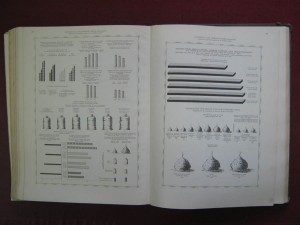 Сельско-хозяйственный промысел в России. 1914г.