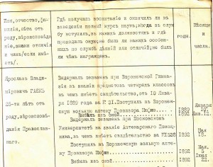 Доки, бумаги итд до 1917г. Будет постоянно добавляться