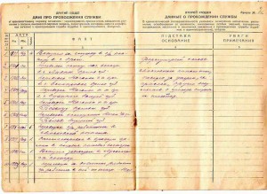 Трудовой список. 1927г.