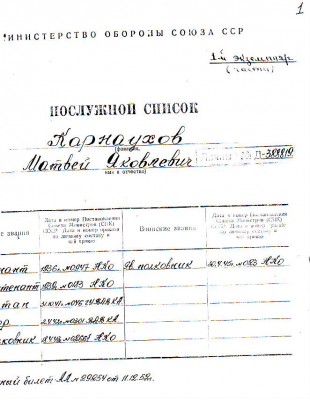 Хмель II, Суворов III, Невский, 2 винтовых БКЗ.