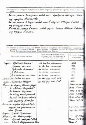 Хмель II, Суворов III, Невский, 2 винтовых БКЗ.