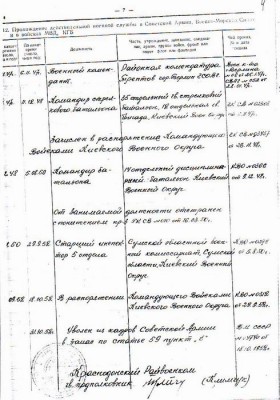 Хмель II, Суворов III, Невский, 2 винтовых БКЗ.